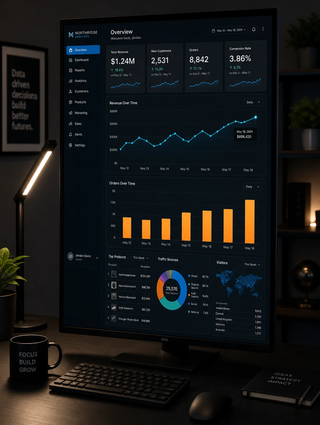 SEO Mastery search engine optimization analytics